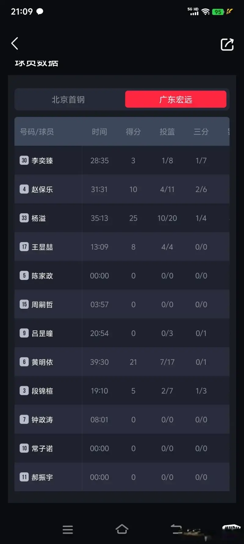 给他机会 给他机会