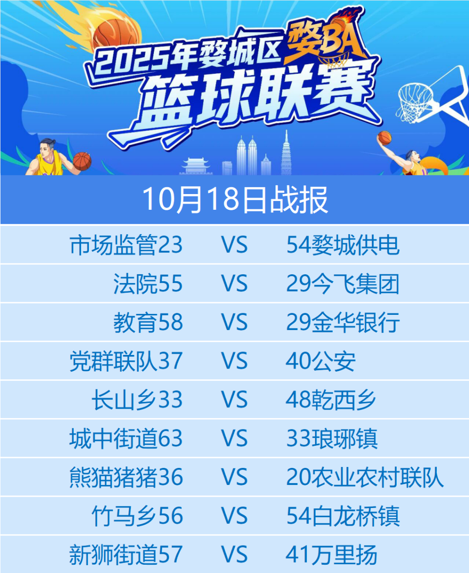 bGAoI, verti bGAoI, verti